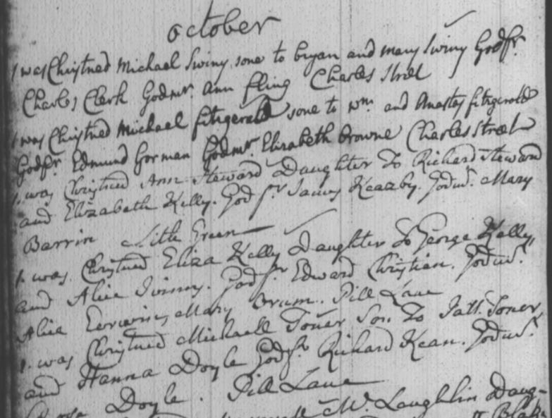 Genealogy Baptism Register